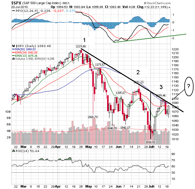 sp 20-07-2010.png