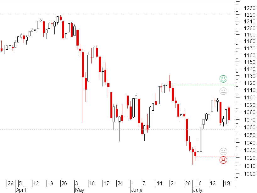 S&P.png