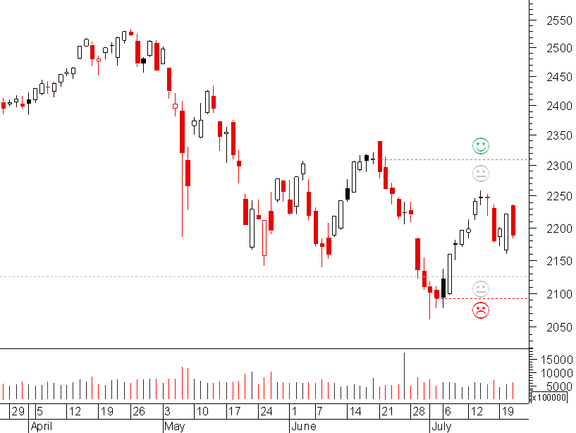 nasdaq.png