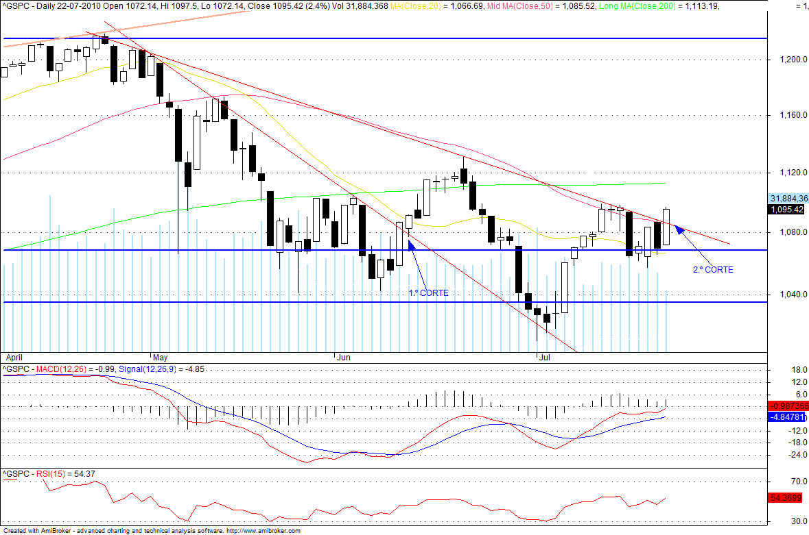 SPX.gif