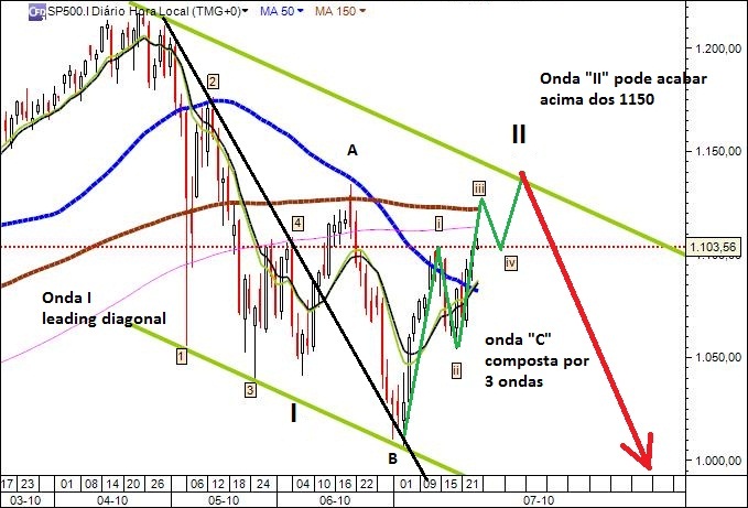 SP50026Julho2010.jpg