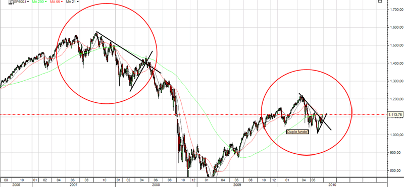 sp500.png