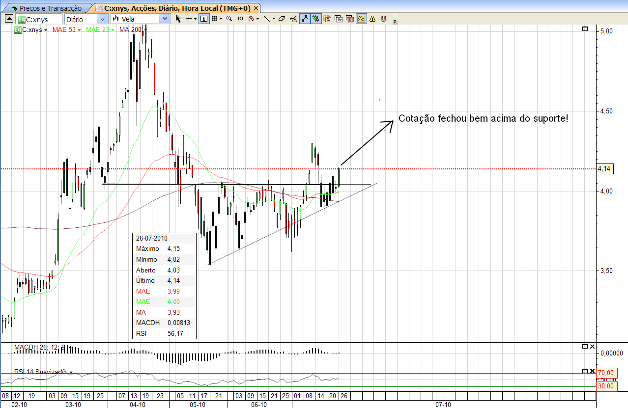 citigroup.png