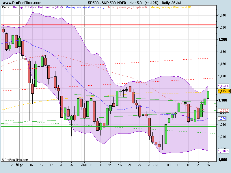 S&P 500 INDEX.png