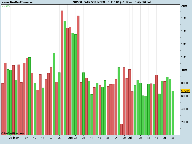 S&P 500 INDEVOLX.png