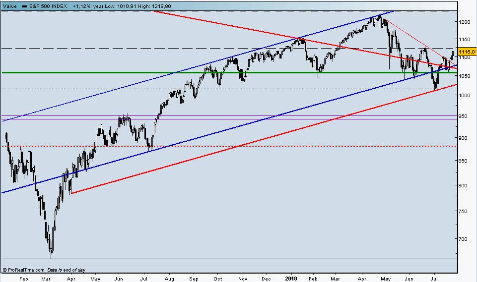 sp500.jpg