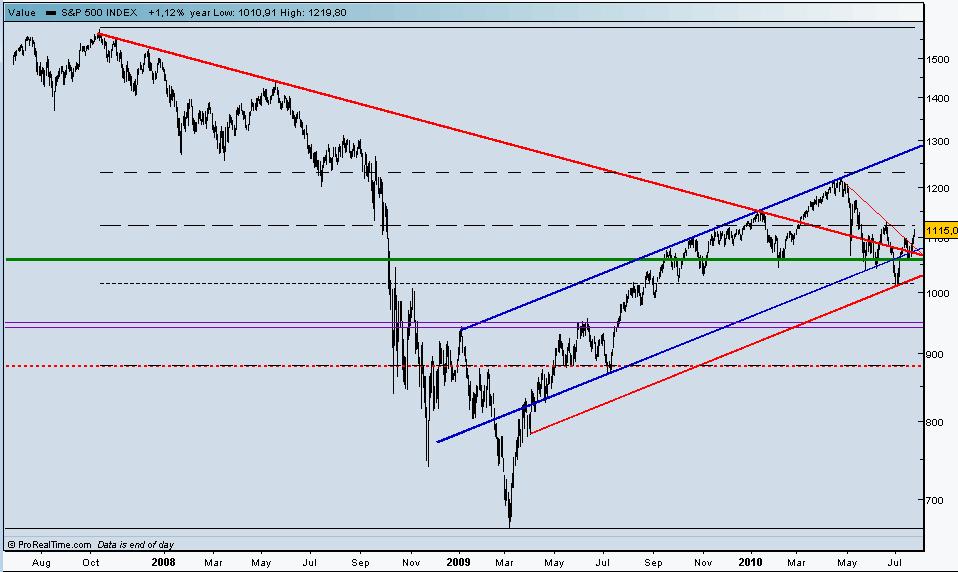 S&P500.jpg