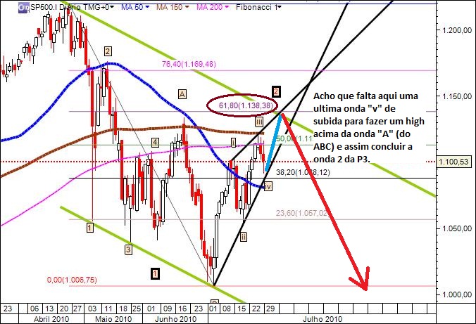 sp50029Julho2010.jpg