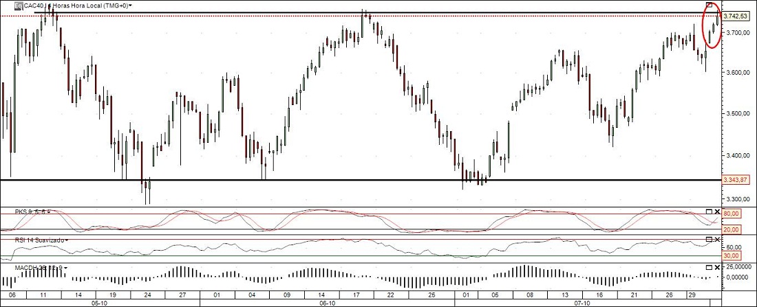 CAC_4horas.jpg