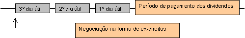 esquema.gif