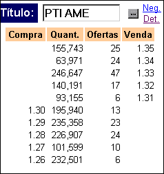 PTIcofre.gif