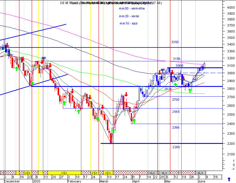 dax.gif