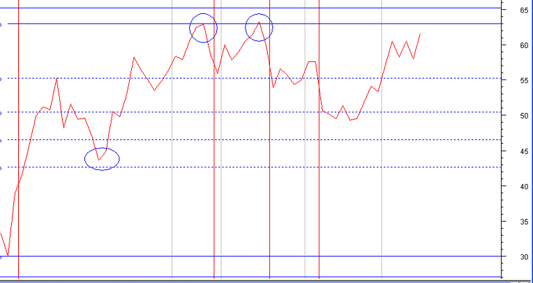 dax2.gif