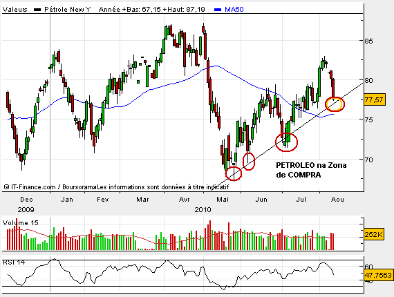 Petroleo.bmp