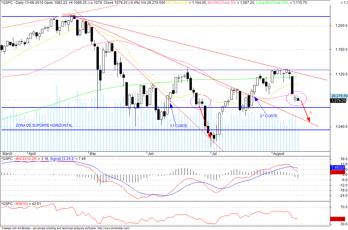 spx.gif