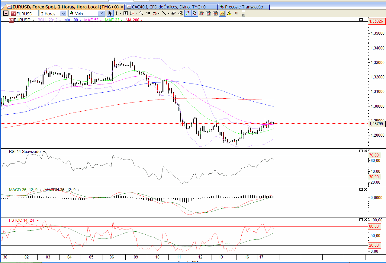 EURUSD.png