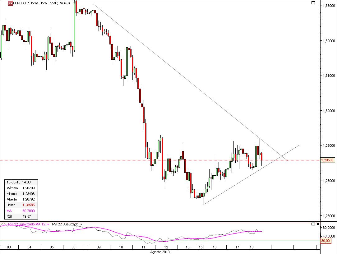 eur usd.jpg