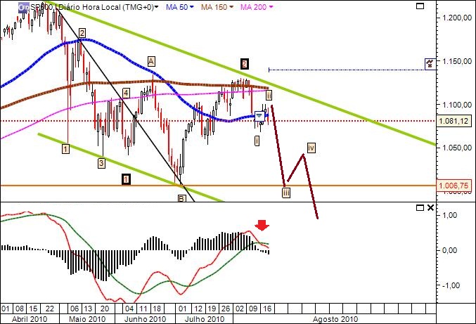 sp50019Agosto2010.jpg