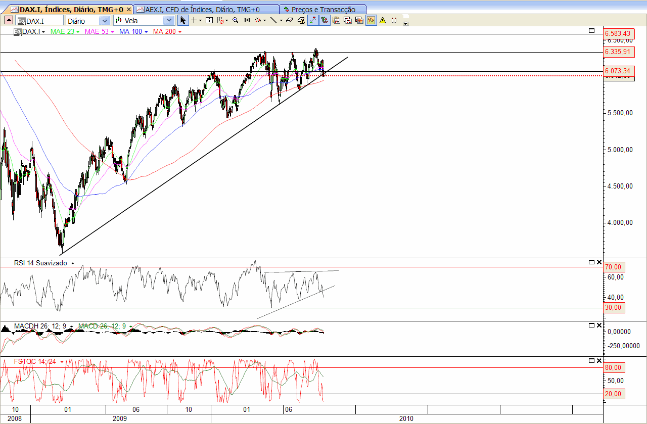 Dax2.png
