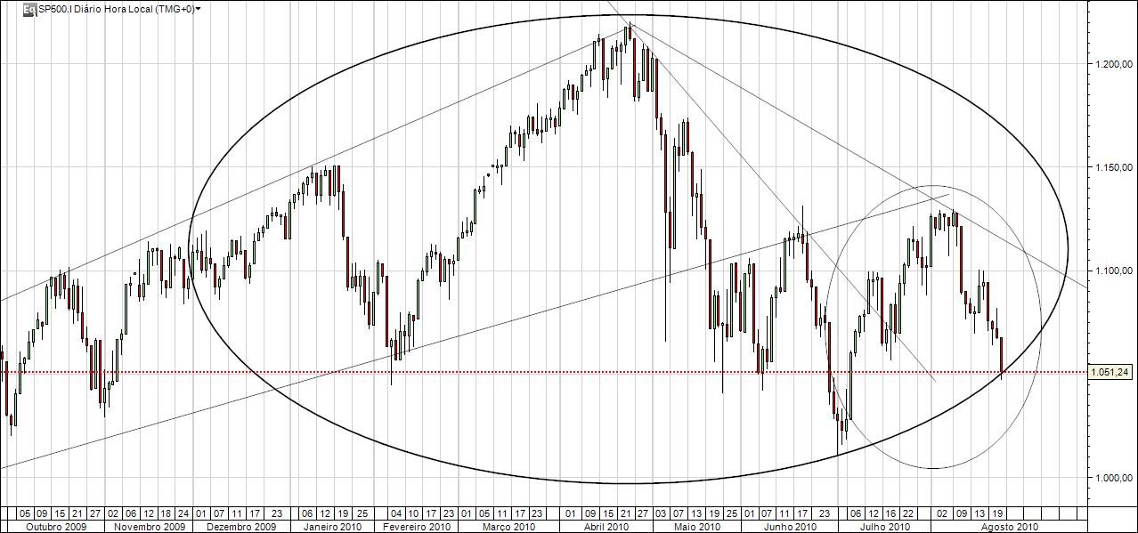 SP500_240810.jpg