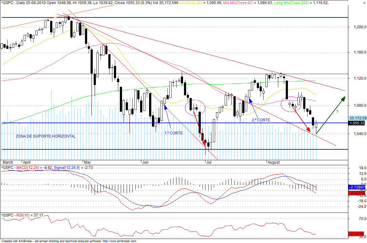 spx.gif