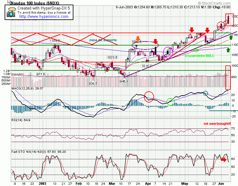 ndx.gif
