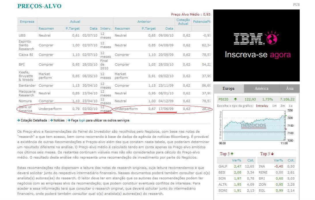 PRICE TARGET BCP - 06 JULHO 2010.jpg