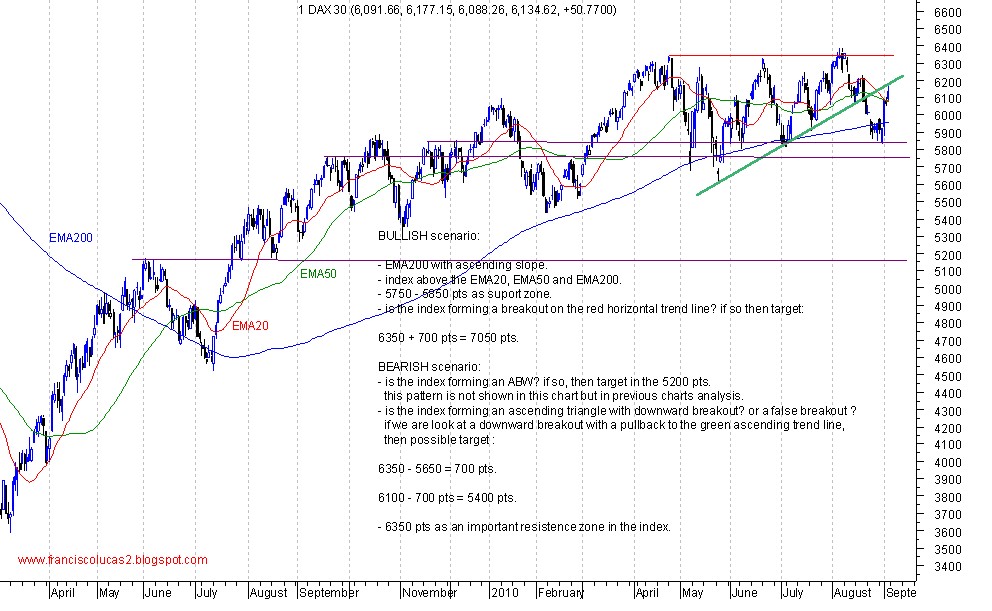 dax 3-9.jpg
