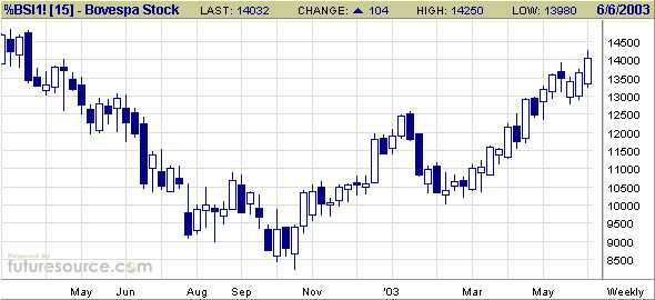 bovespa.jpg