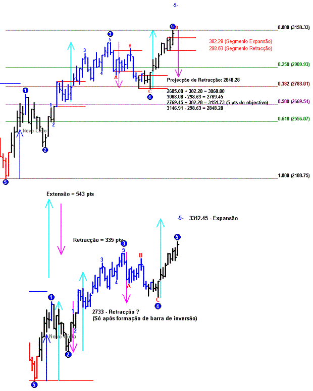 Dax0606.gif