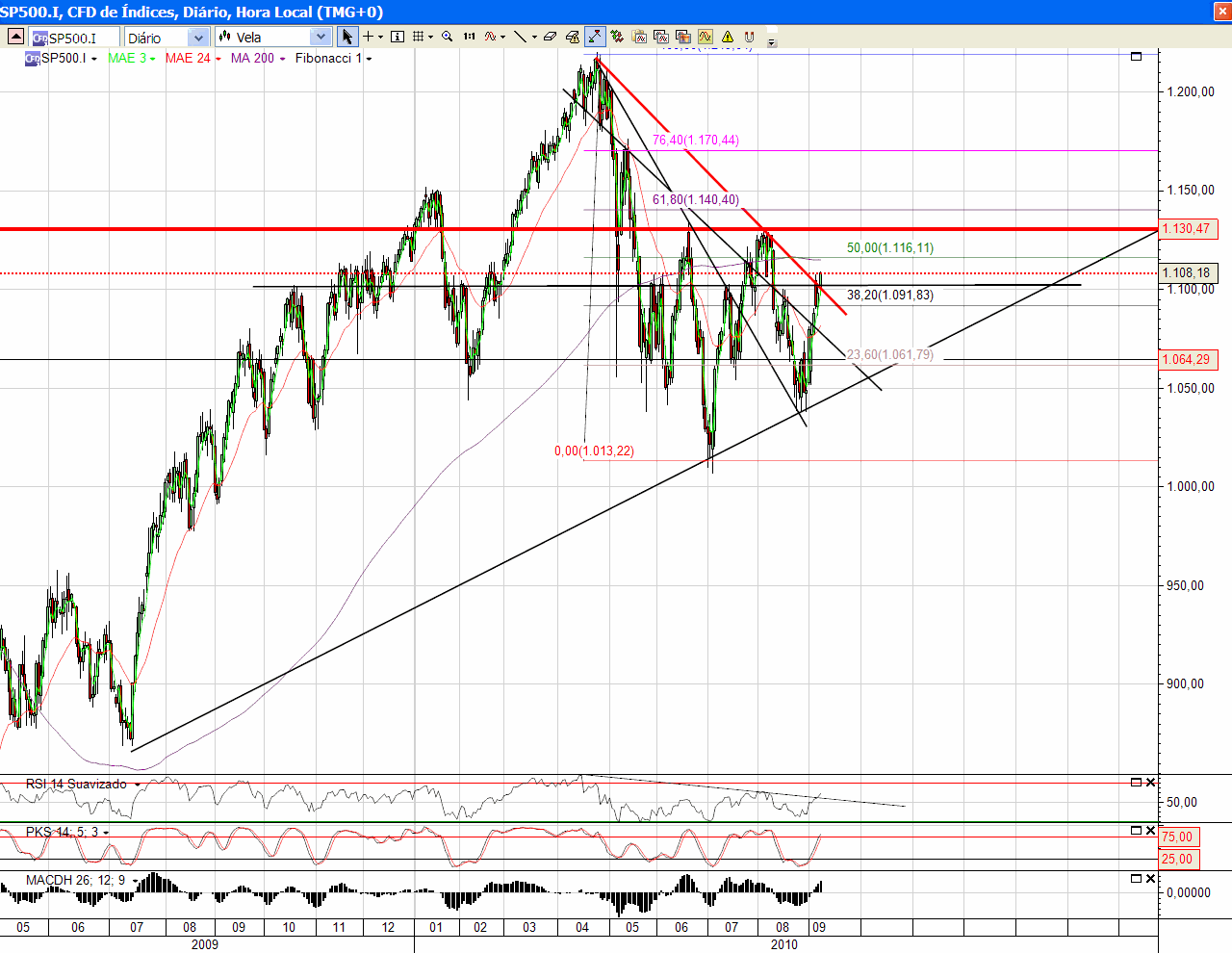 Sp 9-09-2010.png