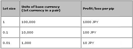 yen pairs.jpg