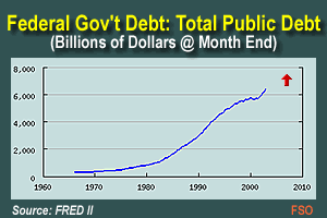 fed_debt.gif