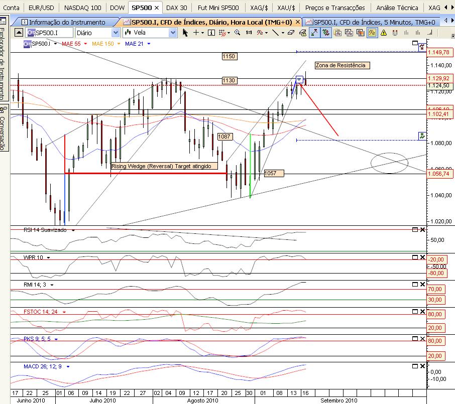 SP500  17-09-2010  .jpg