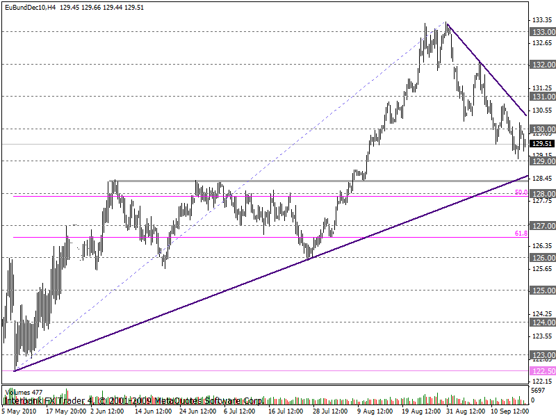 bund4h.gif