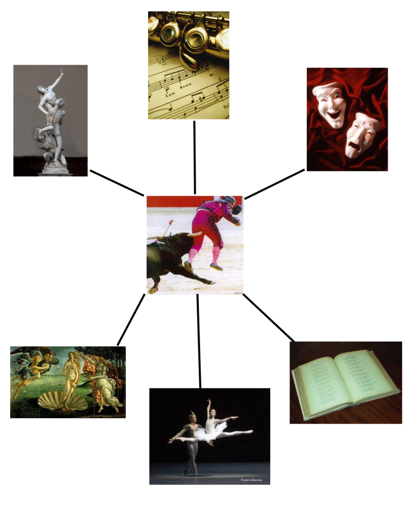 Origem das artes.png
