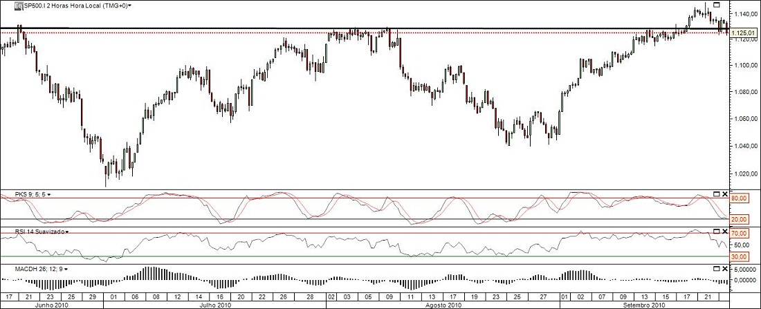 SP5001diário.jpg