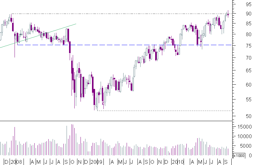 air semanal.png
