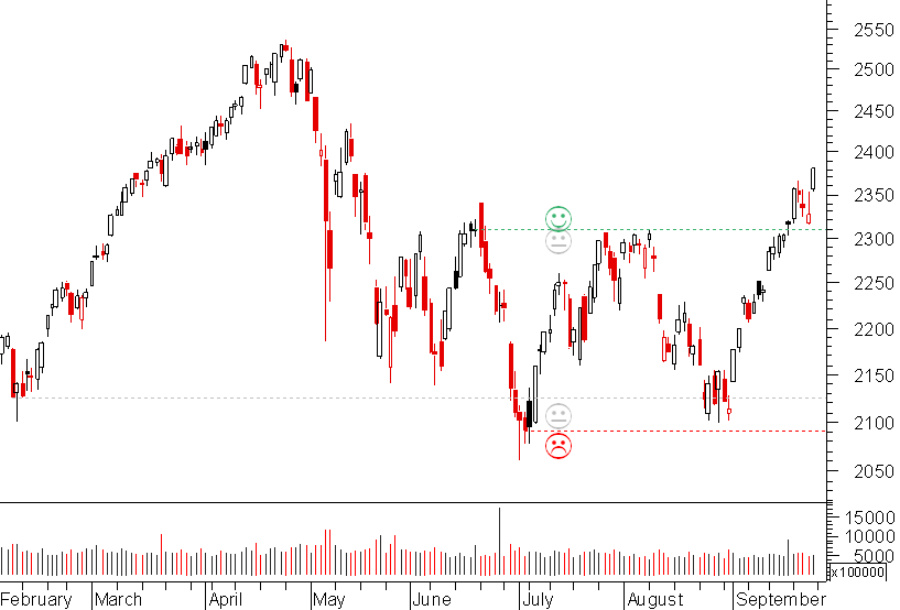 nasdaq.png