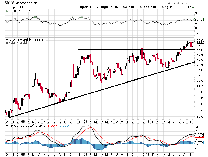 240910 JPY Index S jn.PNG