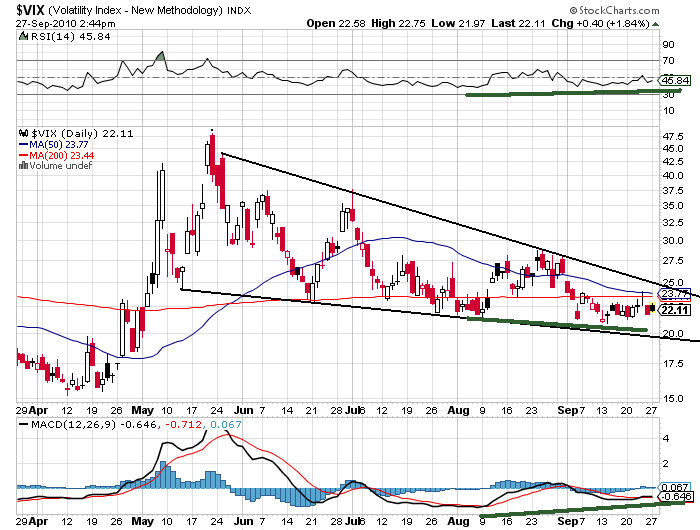 vix.png