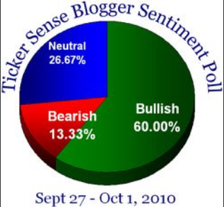 BullsVSBears.png