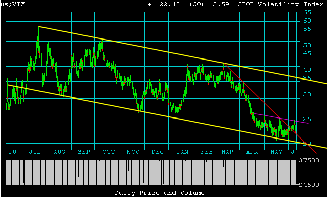 vix.gif