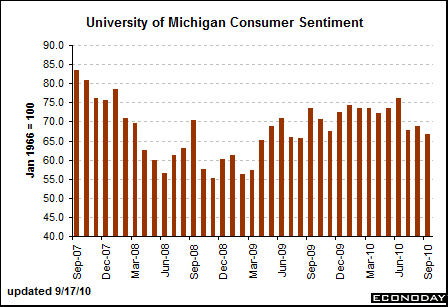 sentiment.gif