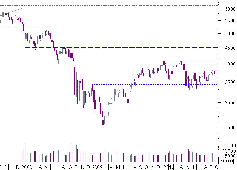 semanal 0110.png