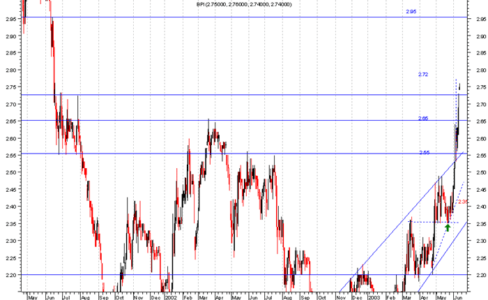 bpi5.gif