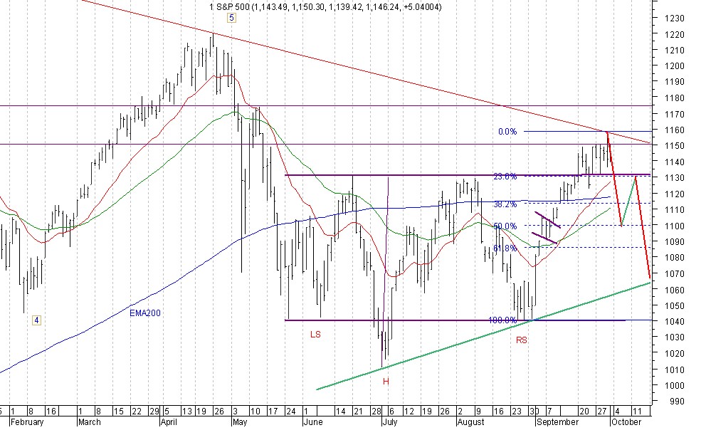 sp500 1-10.jpg