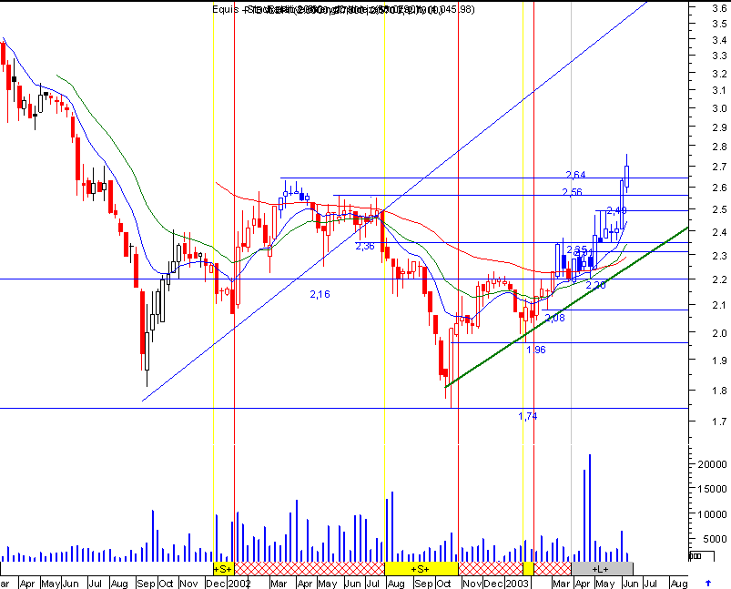 bpi.gif