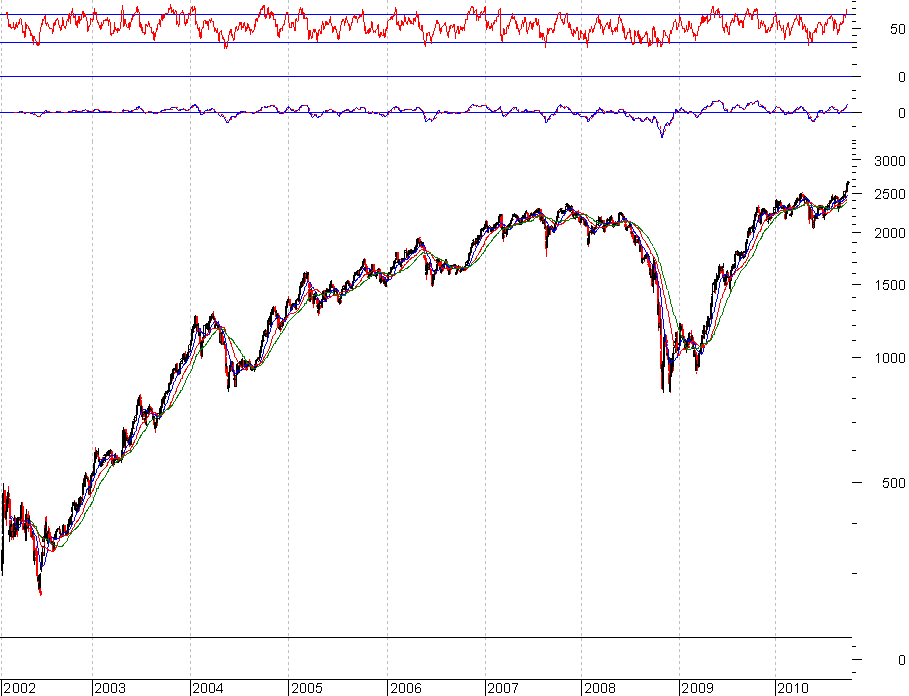 merval1.PNG
