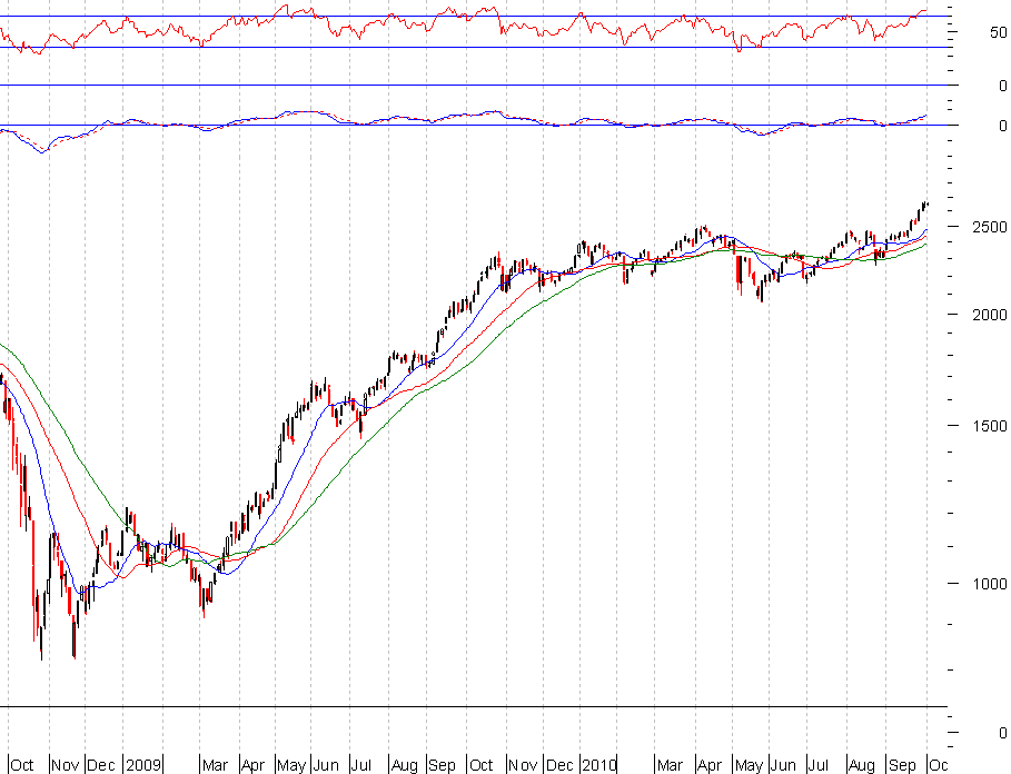 merval2a.PNG